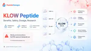 klow peptide cost Klow Peptide Blend TB-500+BPC-157+KPV+GHK-Cu